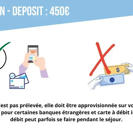 Le Globe-trotter - Les Maisons De Madeleine شقة *