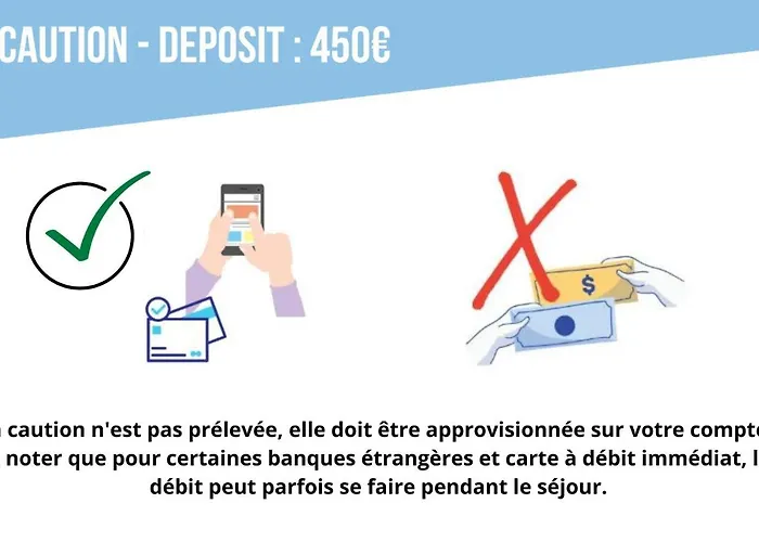 Le Globe-trotter - Les Maisons De Madeleine Apartmán *